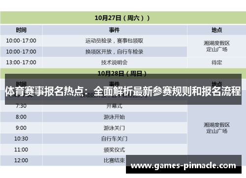 体育赛事报名热点：全面解析最新参赛规则和报名流程